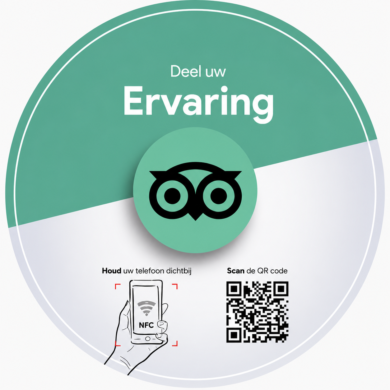NFC TripAdvisor-stickers